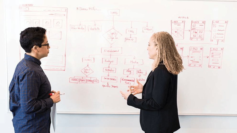 5 Tips to Enhance User Engagement on Your Website in 2019